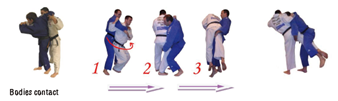 Judoregels